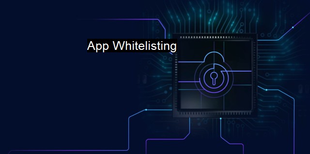 What is App Whitelisting? - The Power of Whitelisting