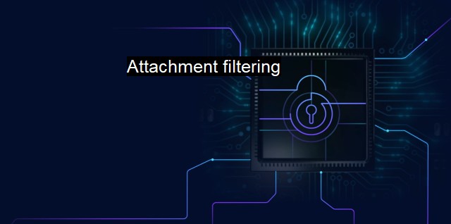 What is Attachment filtering? Enhancing Email Security with Attachment Scrutiny