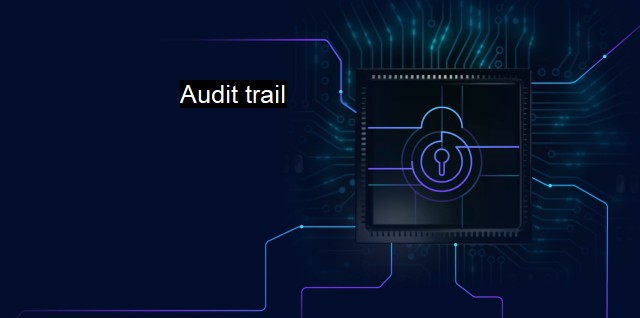 What is Audit trail? A Comprehensive Record of System Activity