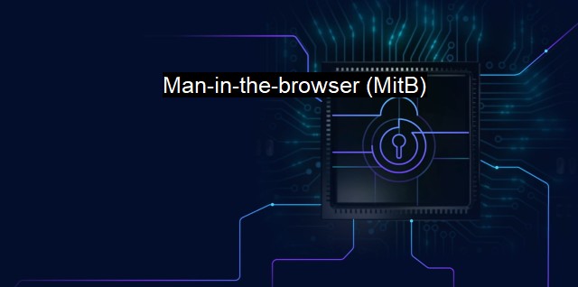 What is Man-in-the-browser (MitB)?