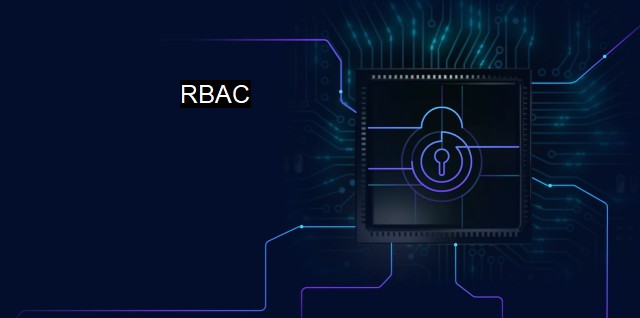 What is RBAC? Secure Access Control Methods for Organizations