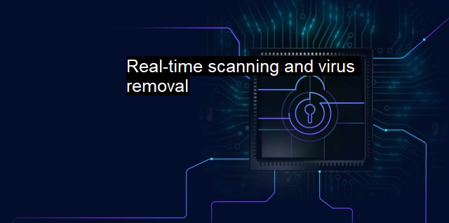 What is Real-time scanning and virus removal? 24/7 Threat Protection