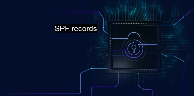 What are SPF records? - Importance of Authentication
