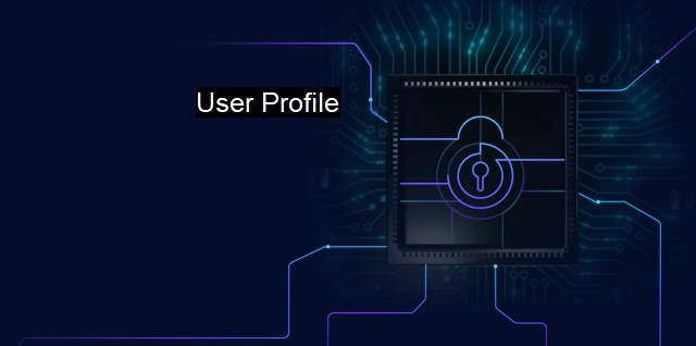 What is User Profile? - Enhancing Cybersecurity